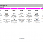 menu semanal dieta cetogénica 150x150 - CrossFit 21.3 y 21.4 Resumen